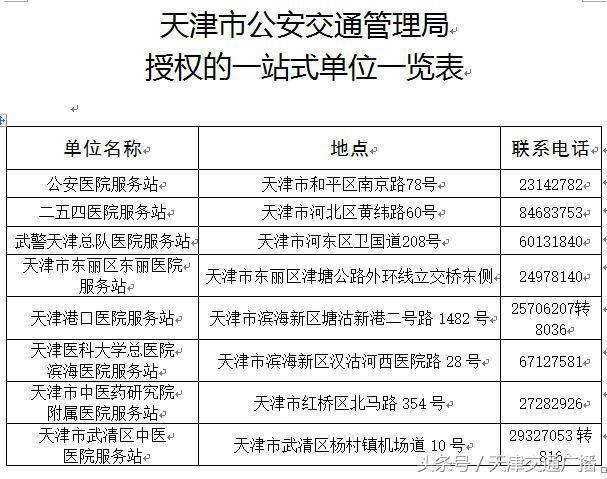 天津司机注意!今年验车、体检新变化都在这里